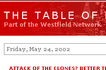 Table of malContents